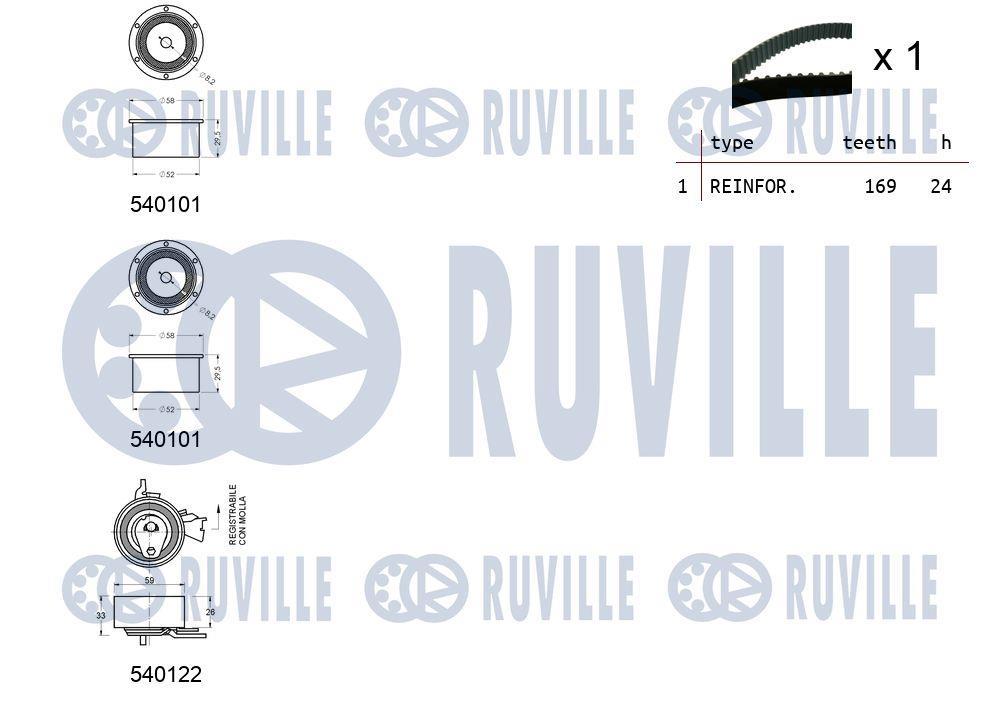 Kit de distribution (Kit courroie de distribution) RUVILLE ref. 550022