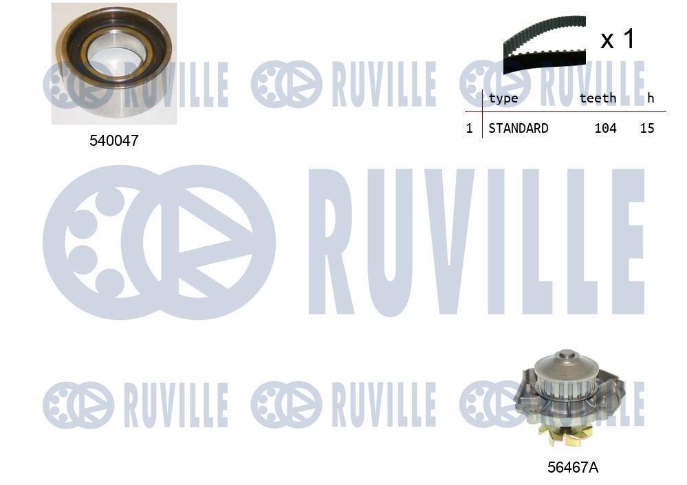 Pompe à eau + kit de courroie de distribution (Kit courroie de distribution) RUVILLE ref. 5500261