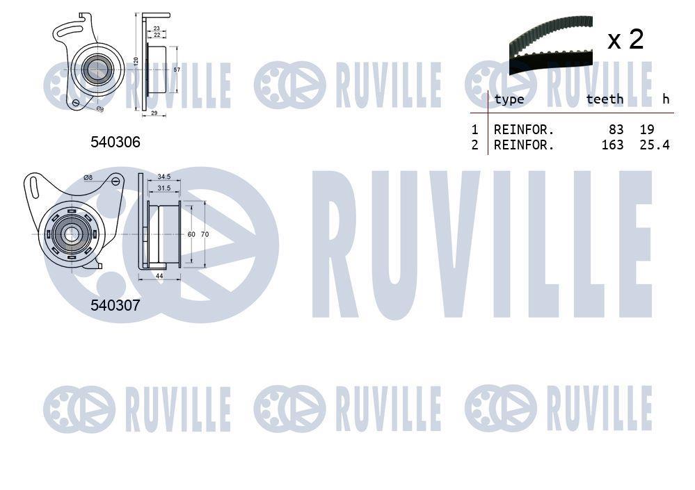 Kit de distribution (Kit courroie de distribution) RUVILLE ref. 550028