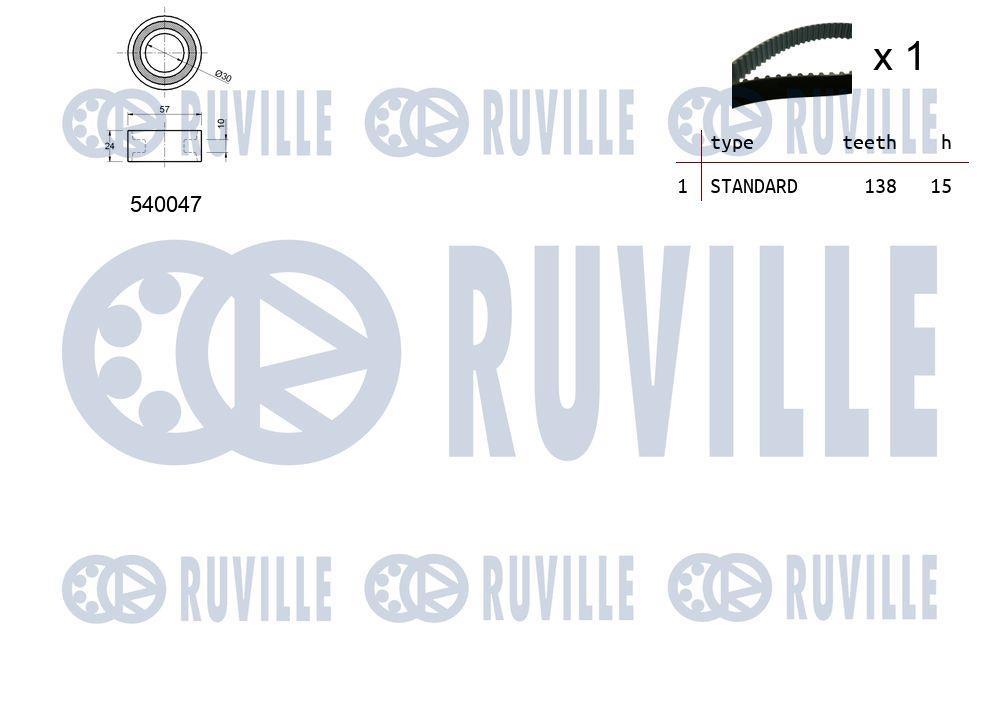 Kit de distribution (Kit courroie de distribution) RUVILLE ref. 550033