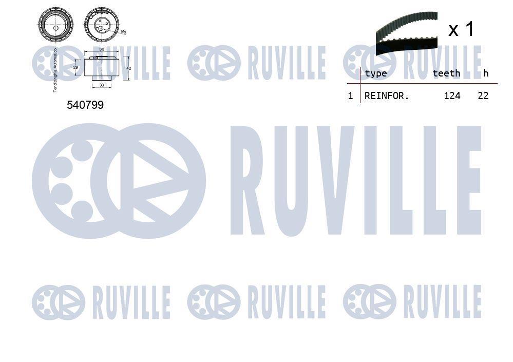 Kit de distribuição RUVILLE ref. 550034