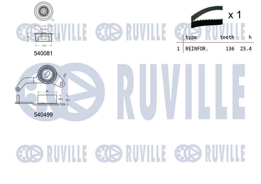 Kit de distribution (Kit courroie de distribution) RUVILLE 550036