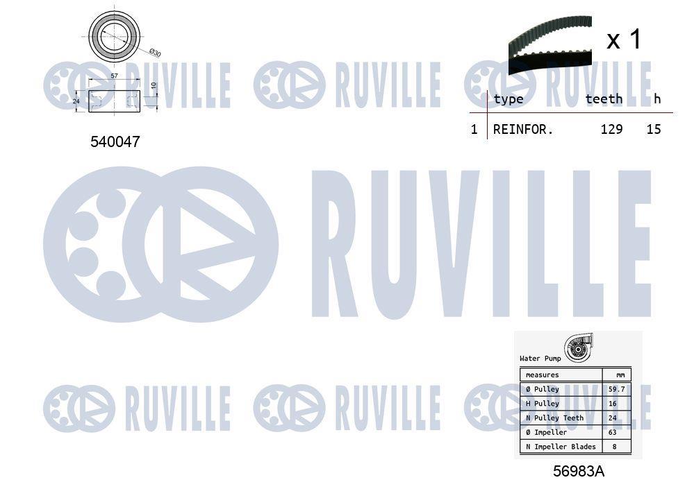 Pompe à eau + kit de courroie de distribution (Kit courroie de distribution) RUVILLE ref. 5500381