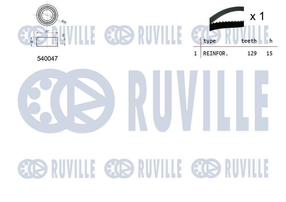 Kit de distribuição RUVILLE ref. 550038