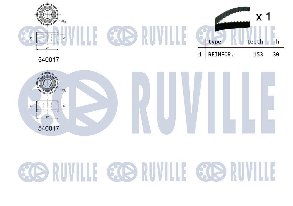 Kit de distribution (Kit courroie de distribution) RUVILLE ref. 550042