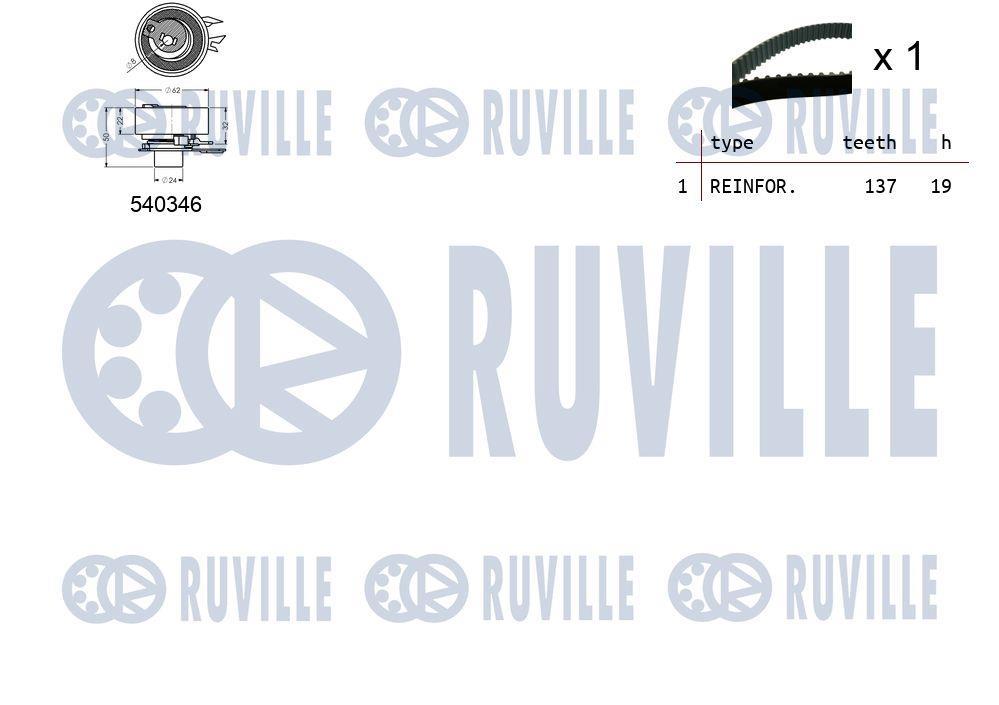 Kit de distribuição RUVILLE ref. 550046