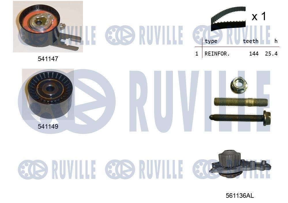 Pompe à eau + kit de courroie de distribution (Kit courroie de distribution) RUVILLE ref. 5500521