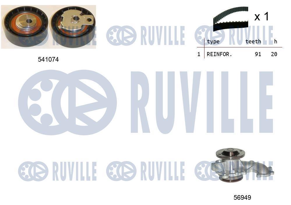 Kit de distribuição RUVILLE ref. 5500541