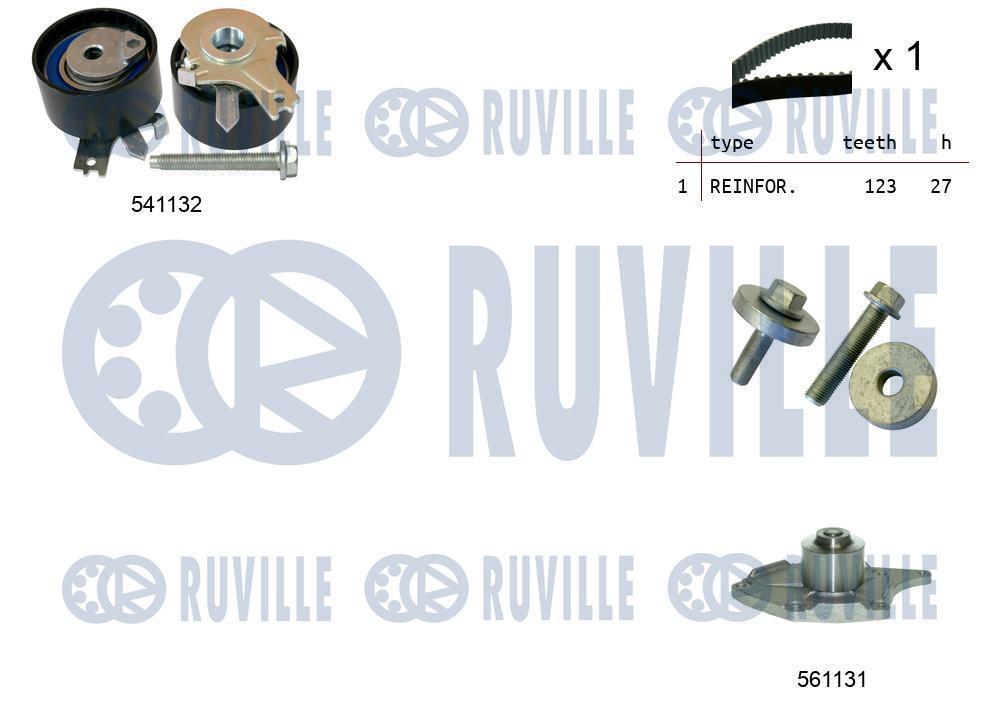 Pompe à eau + kit de courroie de distribution (Kit courroie de distribution) RUVILLE ref. 5500551