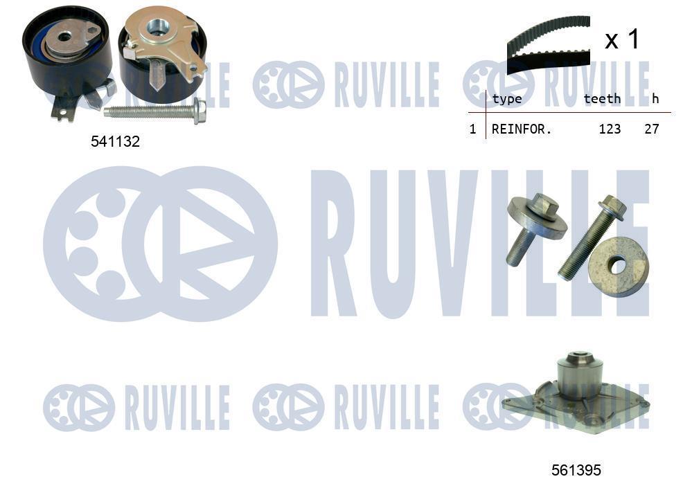 Pompe à eau + kit de courroie de distribution (Kit courroie de distribution) RUVILLE ref. 5500552