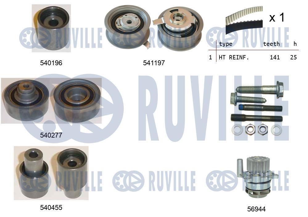 Kit de distribuição RUVILLE ref. 5500591