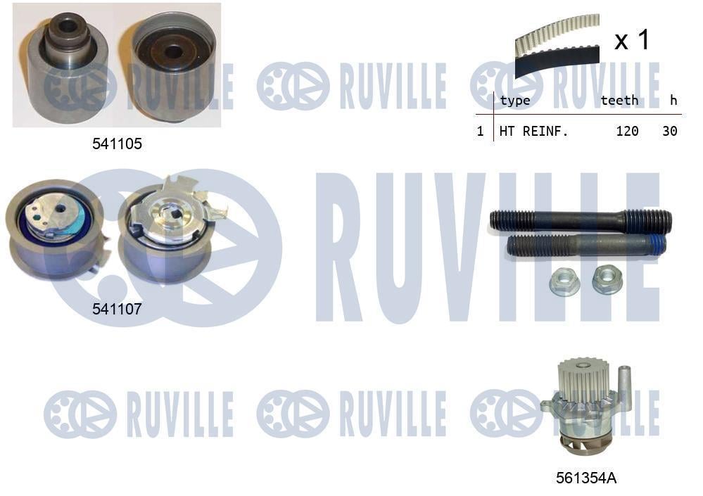 Pompe à eau + kit de courroie de distribution (Kit courroie de distribution) RUVILLE ref. 5500612