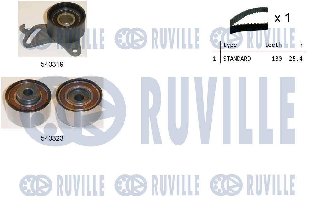 Kit de distribution (Kit courroie de distribution) RUVILLE ref. 550068