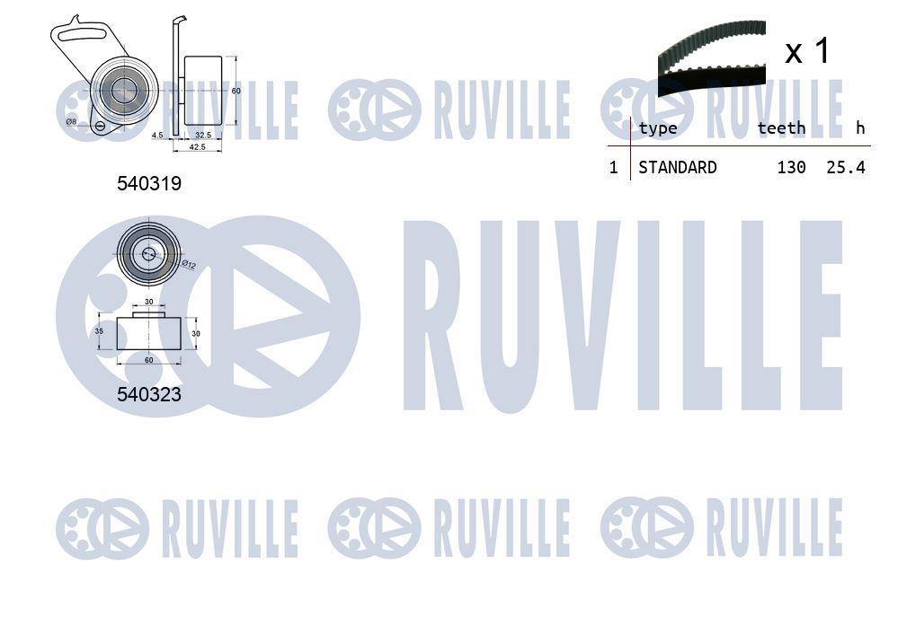 Kit de distribution (Kit courroie de distribution) RUVILLE ref. 550068