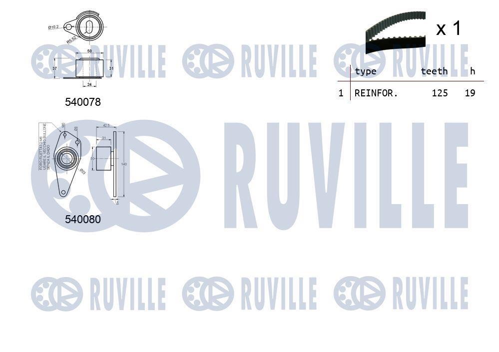 Kit de distribution (Kit courroie de distribution) RUVILLE ref. 550070