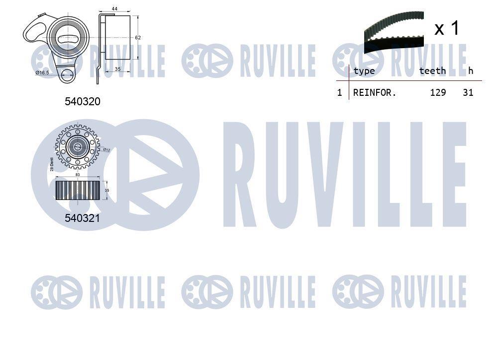 Kit de distribuição RUVILLE ref. 550072