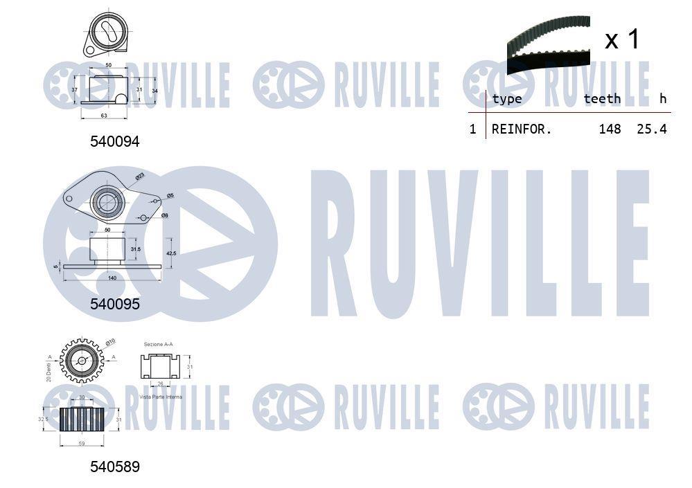 Kit de distribution (Kit courroie de distribution) RUVILLE 550080