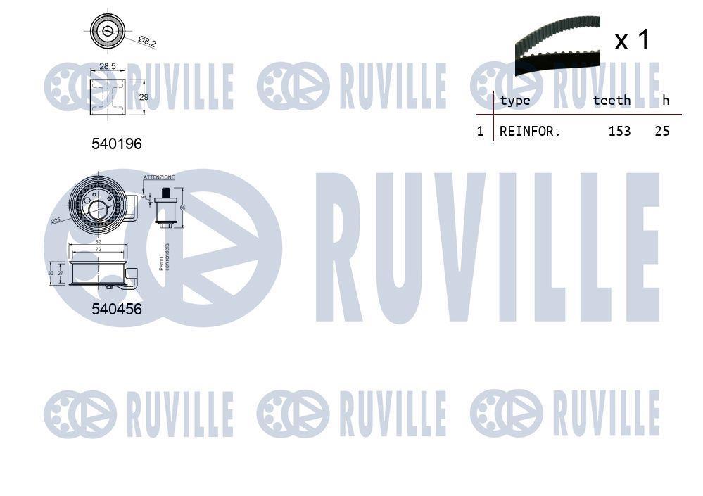 Kit de distribuição RUVILLE ref. 550105
