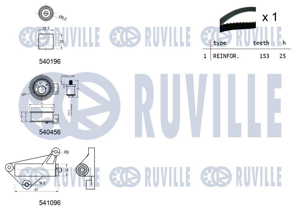 Kit de distribución RUVILLE ref. 550106