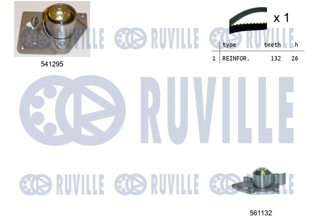 Pompe à eau + kit de courroie de distribution (Kit courroie de distribution) RUVILLE ref. 5501131