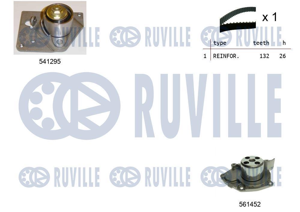 Pompe à eau + kit de courroie de distribution (Kit courroie de distribution) RUVILLE ref. 5501132
