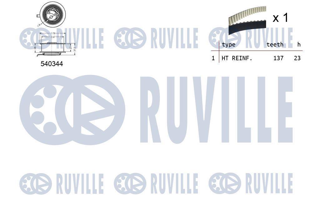 Kit de distribuição RUVILLE ref. 550115