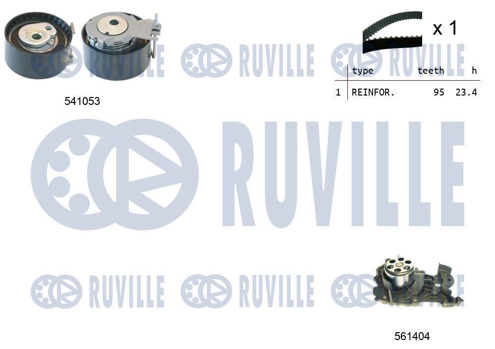 Pompe à eau + kit de courroie de distribution (Kit courroie de distribution) RUVILLE ref. 5501191