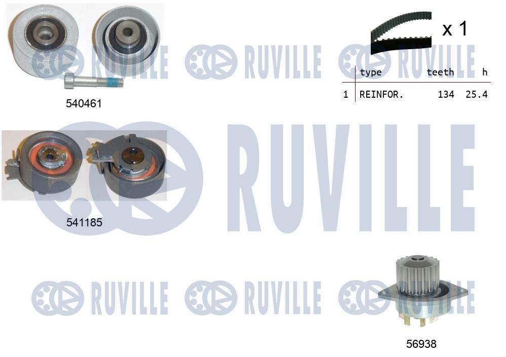 Pompe à eau + kit de courroie de distribution (Kit courroie de distribution) RUVILLE ref. 5501201