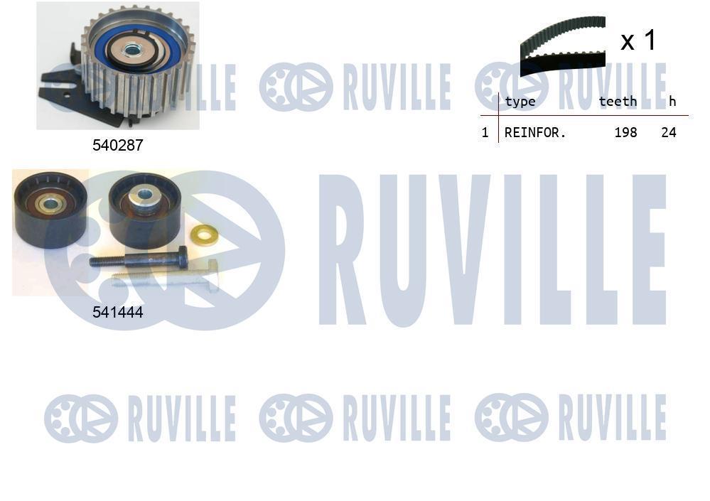 Kit de distribution RUVILLE ref. 550124
