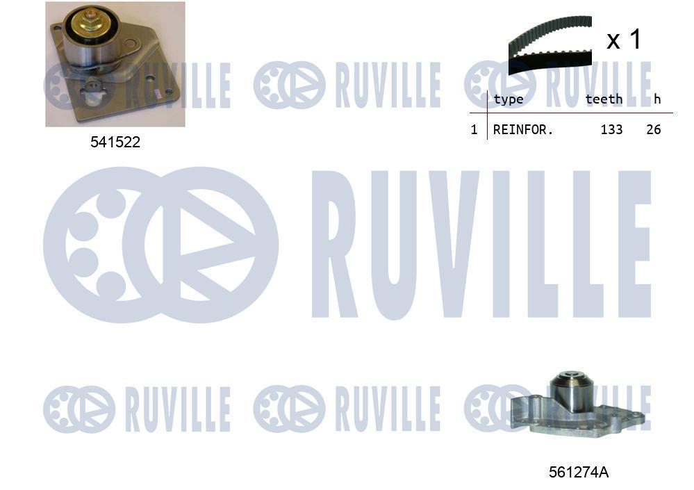 Kit de distribuição RUVILLE ref. 5501281
