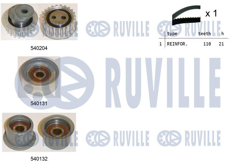 Kit de distribution (Kit courroie de distribution) RUVILLE ref. 550130