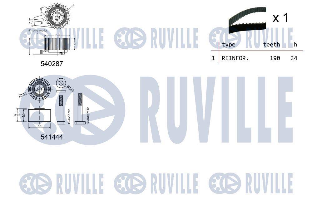 Kit de distribution RUVILLE ref. 550133
