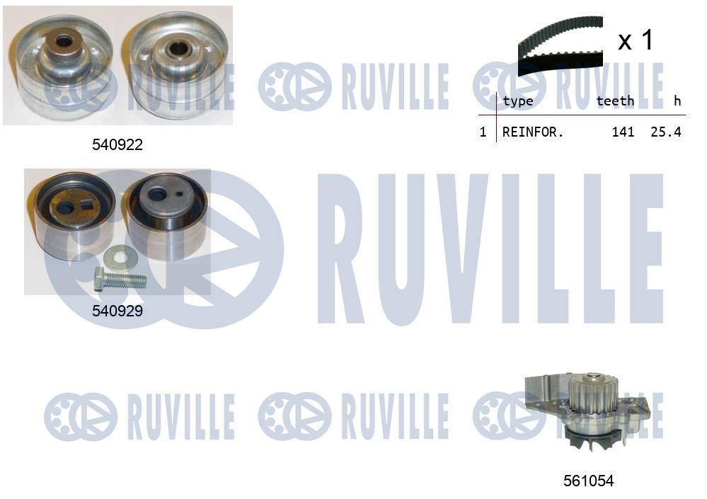 Pompe à eau + kit de courroie de distribution (Kit courroie de distribution) RUVILLE ref. 5501341
