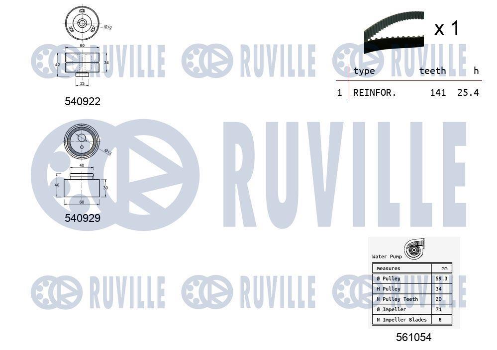 Pompe à eau + kit de courroie de distribution (Kit courroie de distribution) RUVILLE ref. 5501341