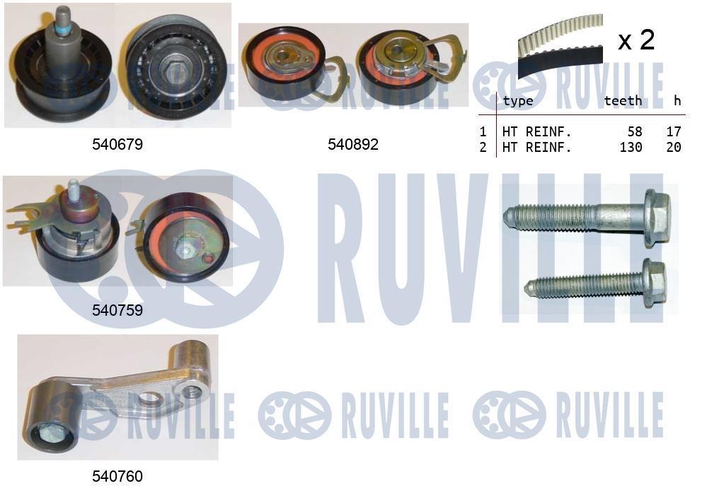 Kit de distribution RUVILLE ref. 550136