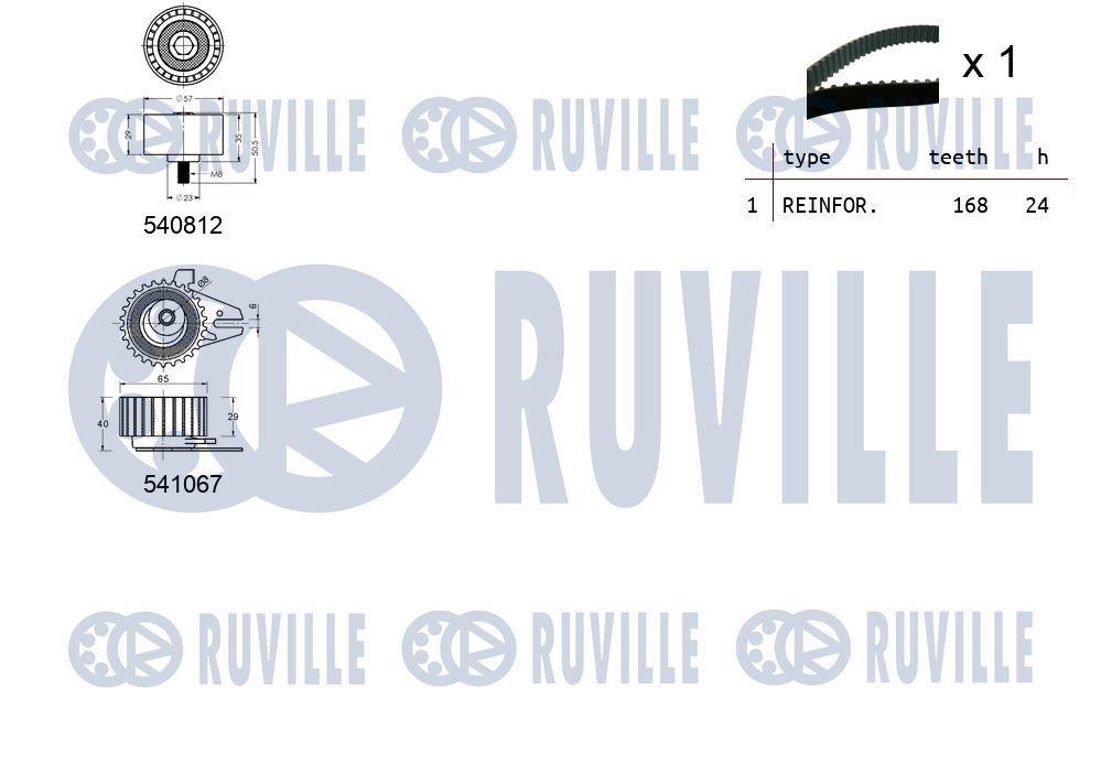 Kit de distribution (Kit courroie de distribution) RUVILLE ref. 550144