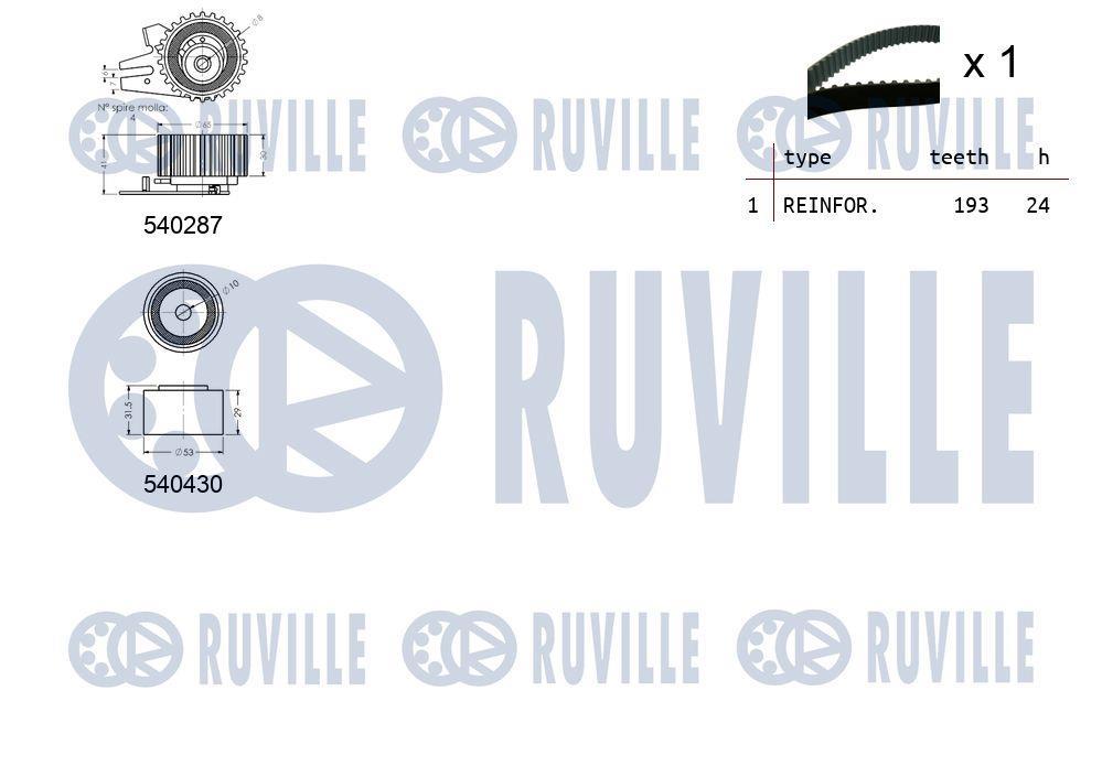 Kit de distribution (Kit courroie de distribution) RUVILLE 550146