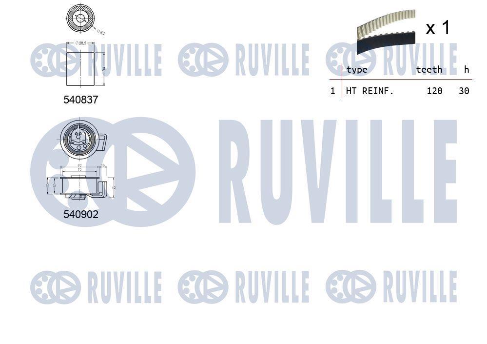 Kit de distribución RUVILLE ref. 550148