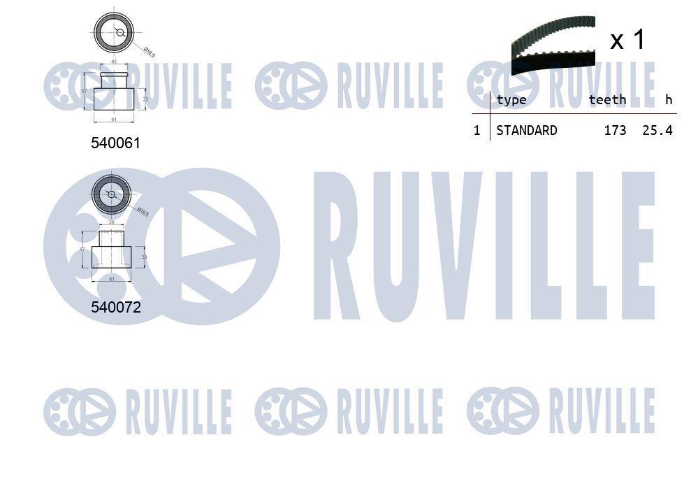 Kit de distribuição RUVILLE ref. 550203