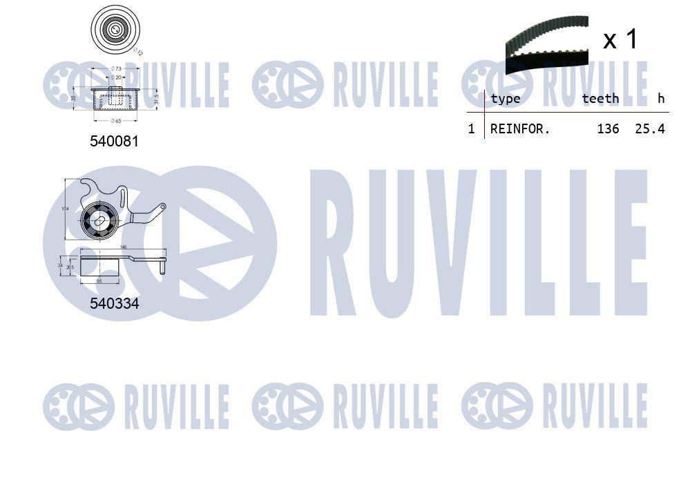 Kit de distribuição RUVILLE ref. 550223