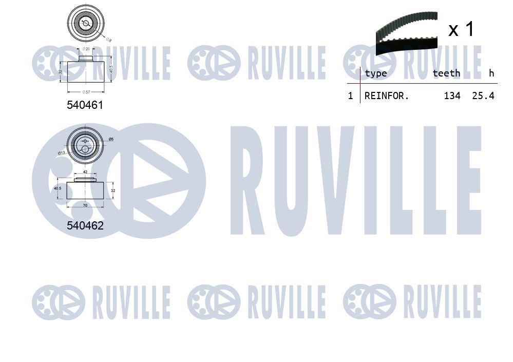 Kit de distribuição RUVILLE ref. 550231