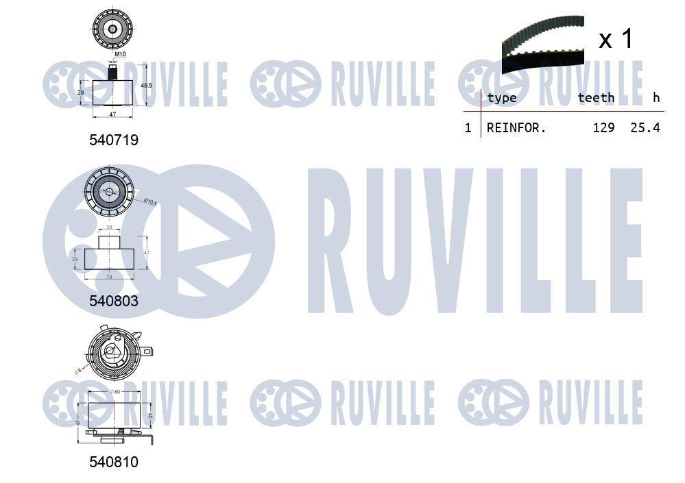 Kit de distribution (Kit courroie de distribution) RUVILLE ref. 550232