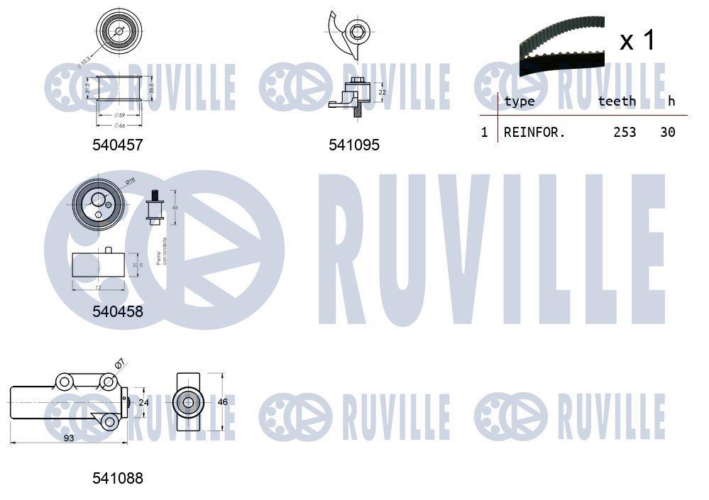 Kit de distribution (Kit courroie de distribution) RUVILLE ref. 550253