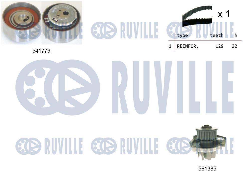 Kit de distribuição RUVILLE ref. 5502642