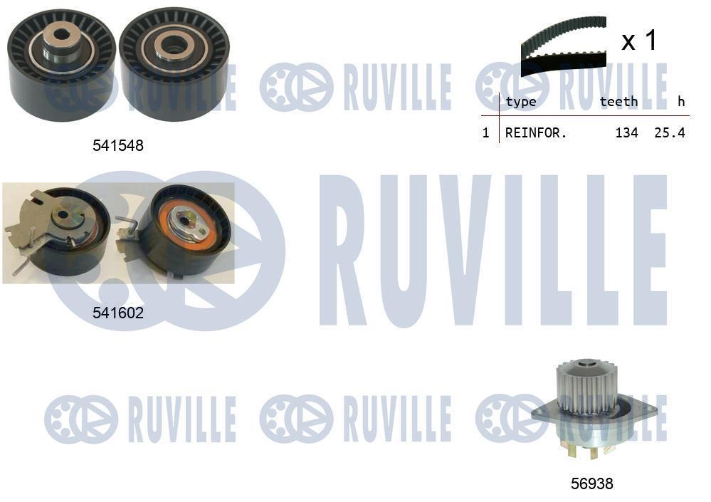 Pompe à eau + kit de courroie de distribution (Kit courroie de distribution) RUVILLE ref. 5502861