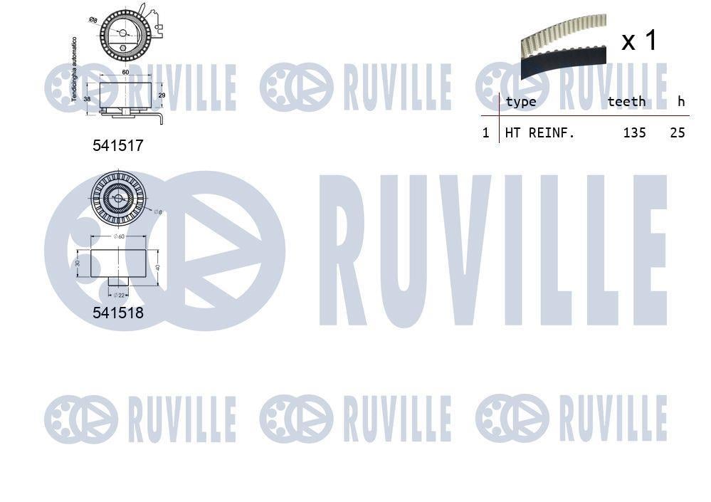 Kit de distribuição RUVILLE ref. 550287