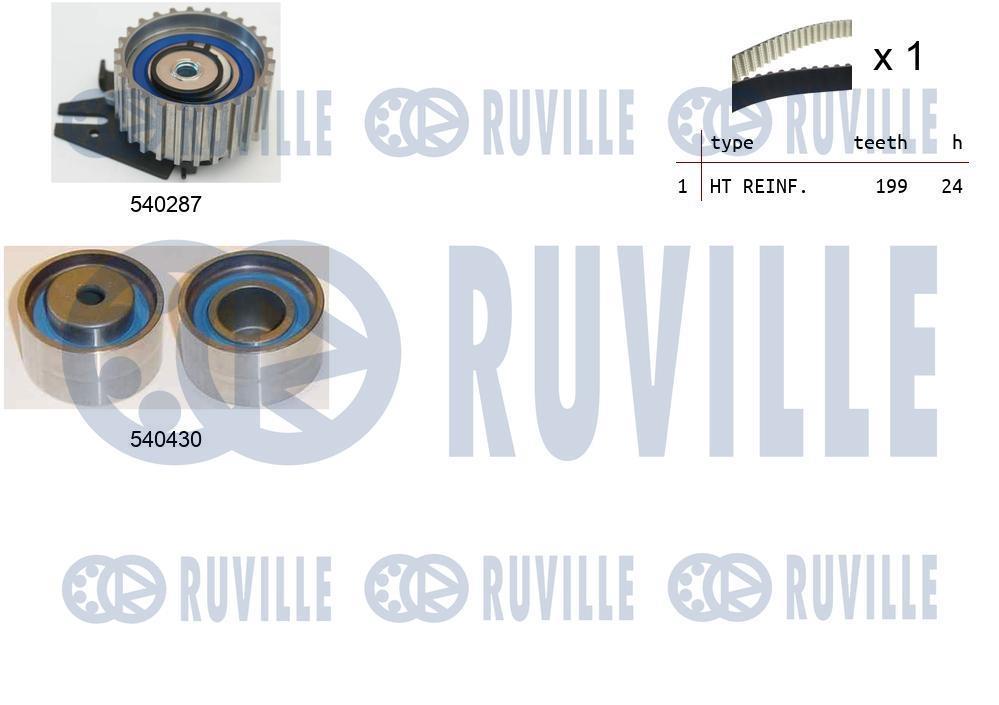 Kit de distribution (Kit courroie de distribution) RUVILLE ref. 550297