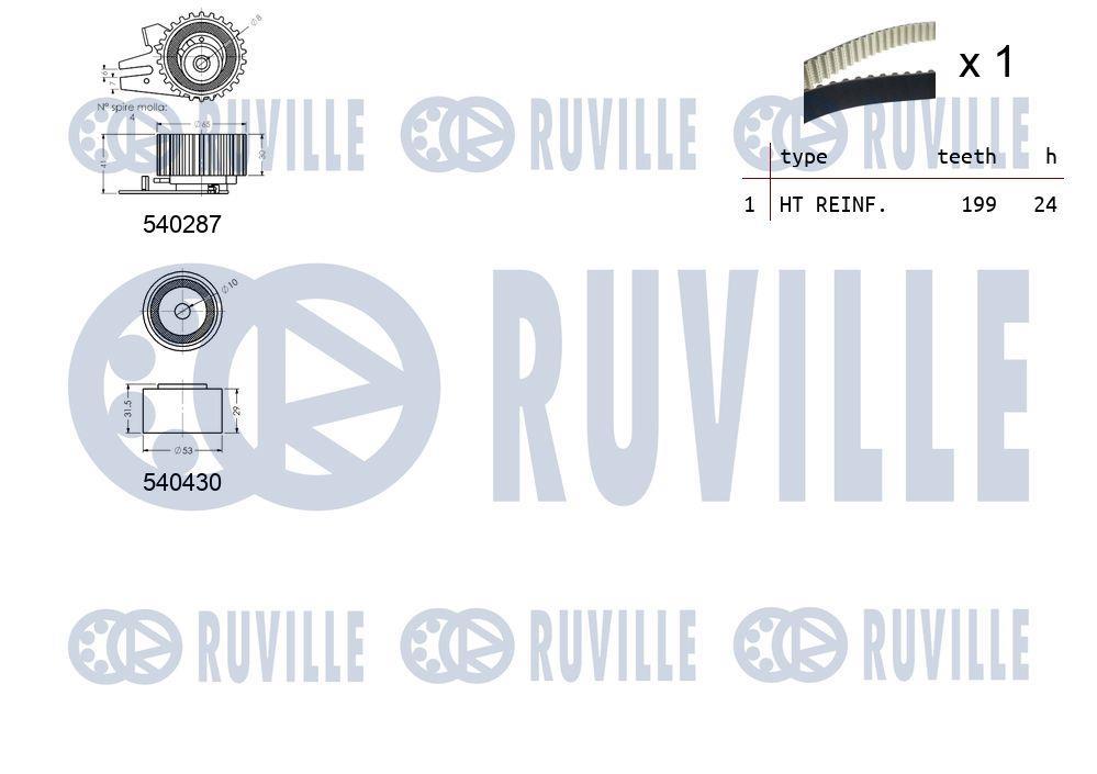 Kit de distribution (Kit courroie de distribution) RUVILLE ref. 550297