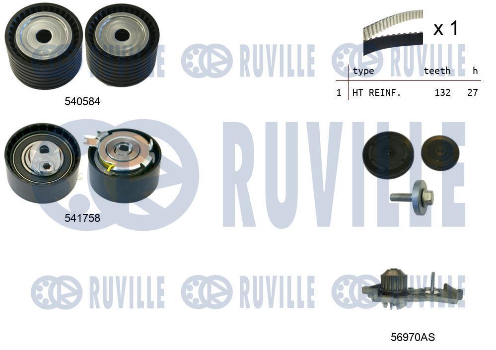 Pompe à eau + kit de courroie de distribution (Kit courroie de distribution) RUVILLE ref. 5502981