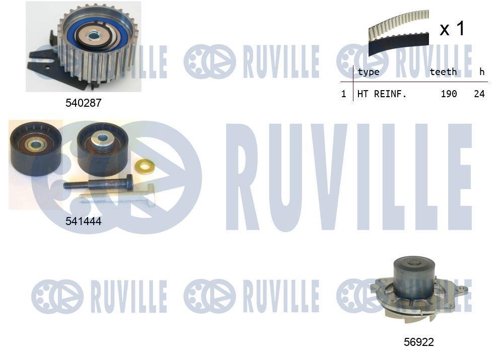 Pompe à eau + kit de courroie de distribution (Kit courroie de distribution) RUVILLE ref. 5503021